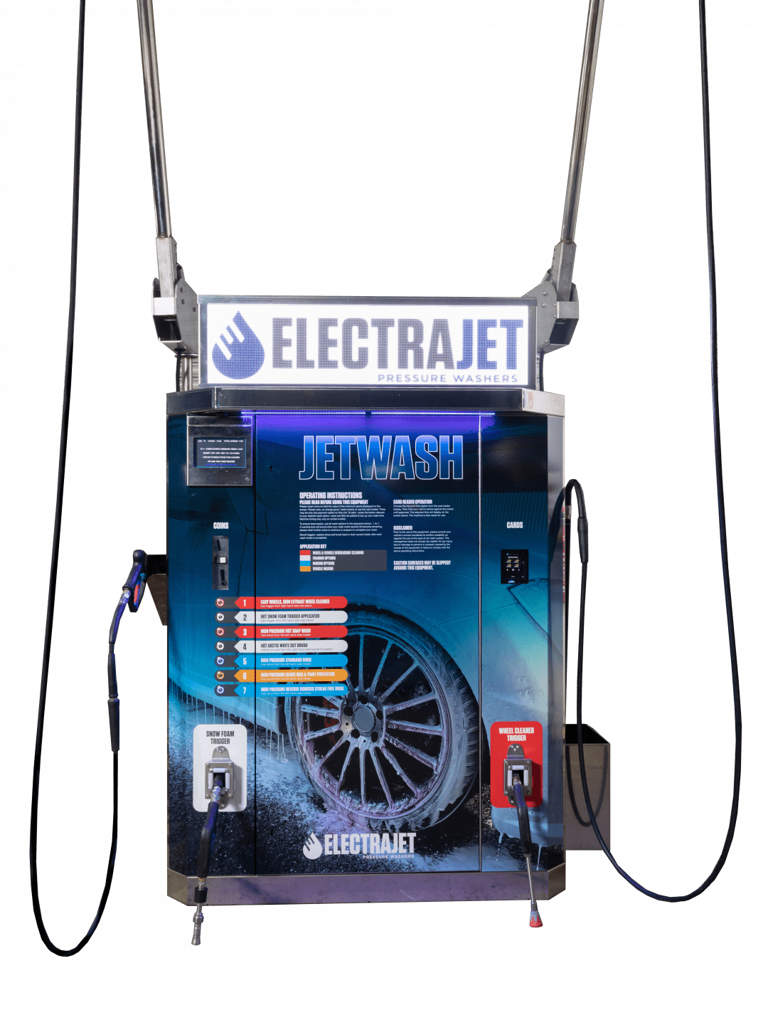 Premium Jetwash | Electrajet